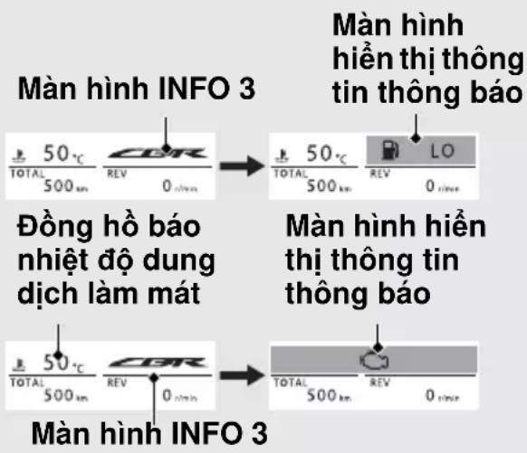 Màn hình INFO 3 50°C CBR TOTAL REV 0 min Đồng hồ báo nhiệt độ dung dịch làm mát Màn hình hiện thị thông tin thông báo 50°C CBR TOTAL REV 0 min Màn hình INFO 3 Màn hình hiện hiến thị thông tin thông báo