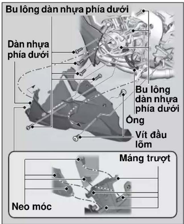 Bu lông dàn nhựa phía dưới Dàn nhựa phía dưới Bu lông dàn nhựa phía dưới Ống Vít đầu lôm Máng trượt Neo móc