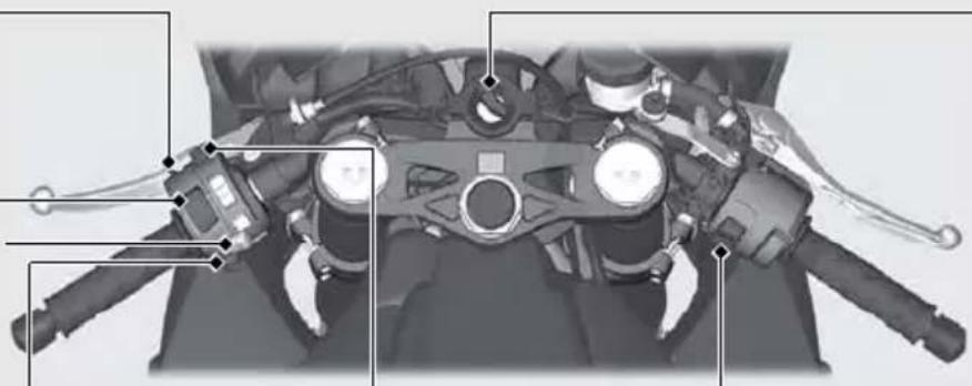 Honda Fireblade CBR1000 (2019) - Công tắc đèn báo rẽ - 1