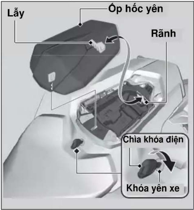 Lây Óp hốc yên Rãnh Chia khóa điện Khóa yên xe