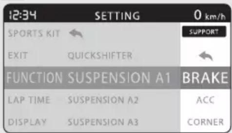 12:34 SPORTS KIT EXIT QUICKSHIFTER FUNCTION SUSPENSION A1 LAP TIME SUSPENSION A2 DISPLAY SUSPENSION A3 0 km/h SUPPORT BRAKE ACC CORNER