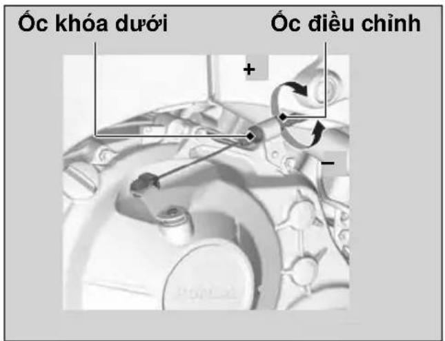 Óc khóa dưới + Óc điều chỉnh -