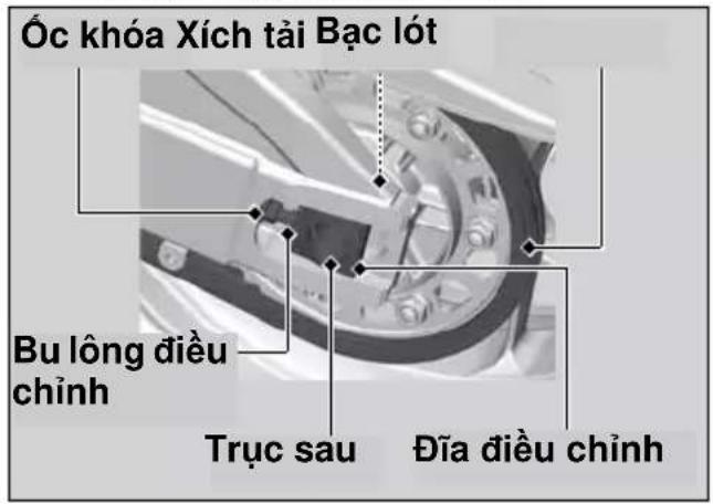 Óc khóa Xích tải Bạc lót Bu lông điều chỉnh Trục sau Đĩa điều chỉnh