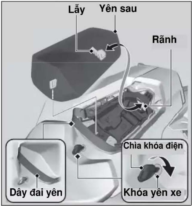 Lây Yên sau Rãnh Chia khóa điện Dây đai yên Khóa yên xe