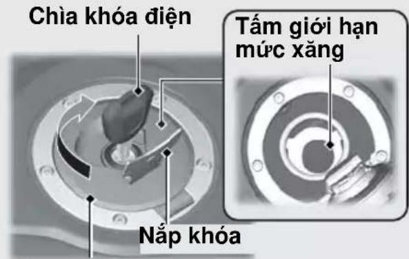 Chia khóa điện Tấm giới hạn mức xăng Nắp khóa
