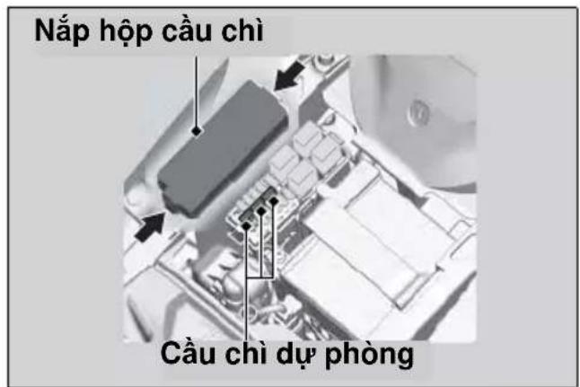 Nắp hợp cầu chỉ Cầu chỉ dự phòng