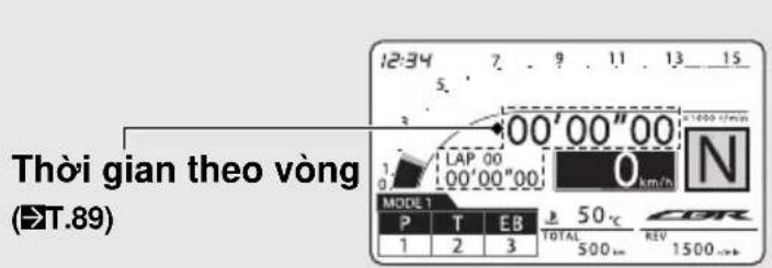 Thời gian theo vòng (→T.89) MODE 1 P T EB 50 °C CBR 1 2 3 TOTAL REV 1500 mm 12:34 7 9 11 13 15 00'00"00" LAP 00 00'00"00" 0 km/h N