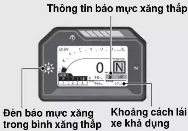 Thông tin báo mục xăng thấp Đèn báo mục xăng trong bình xăng thấp Khoảng cách lái xe khả dụng