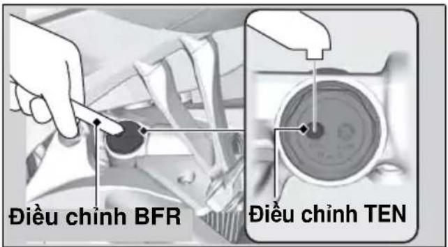 Điều chỉnh BFR Điều chỉnh TEN