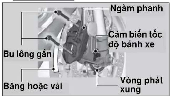 Ngàm phanh Cảm biến tốc độ bánh xe Bu lông gắn Băng hoặc vải Vòng phát xung