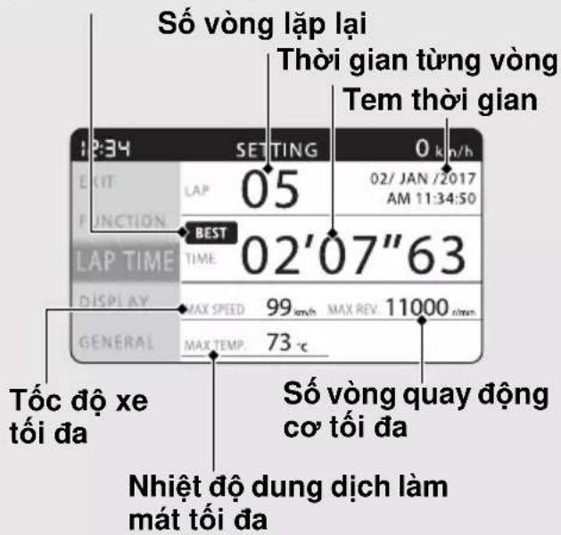 Số vòng lập lại Thời gian từng vòng Tem thời gian 12:34 SETTING 0 km/h EXIT LAP 05 02/ JAN / 2017 AM 11:34:50 FUNCTION BEST LAP TIME TIME 02'07"63 DISPLAY MAX SPEED 99 cm/h MAX REV. 11000 mm GENERAL MAX TEMP. 73 °C Tốc độ xe tối đa Số vòng quay động cơ tối đa Nhiệt độ dung dịch làm mát tối đa