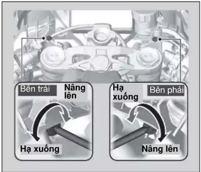 Bên trái Nâng lên Hạ xuống Hạ xuống Bên phải Nâng lên