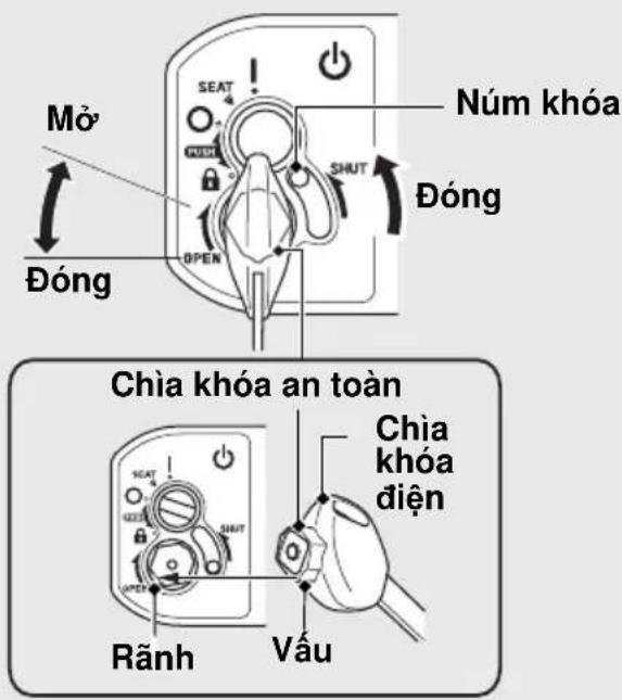 Mở SEAT Núm khóa Dóng Dóng Chia khóa an toàn Chia khóa điện Rãnh Vấu