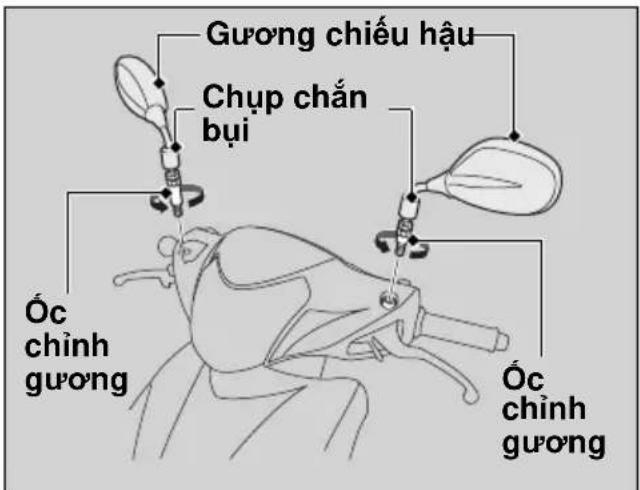 Gương chiếu hậu Chụp chắn bụi Óc chỉnh phương Óc chỉnh phương