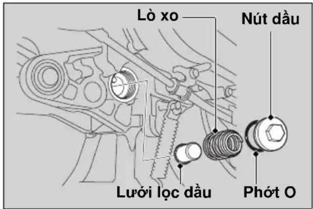 Lò xo Nút dàu Lưới lọc dàu Phót O