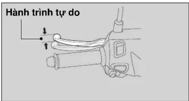 Hành trình tự do