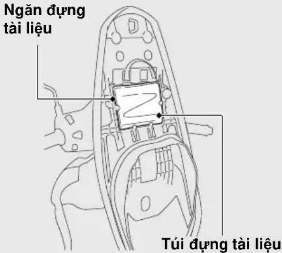 Ngăn dụng tài liệu Túi dụng tài liệu