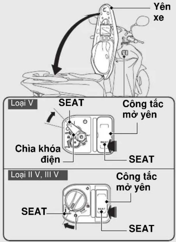 Yên xe Loại V SEAT Công tắc mở yên Chìa khóa diện SEAT Loại II V, III V Công tắc mở yên SEAT SEAT