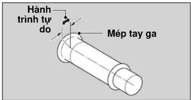 Hành trình tự đo Mép tay ga