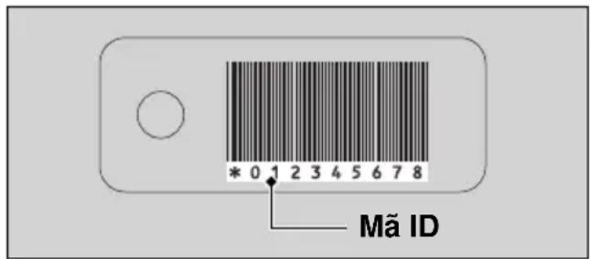 * 0 1 2 3 4 5 6 7 8 Mã ID