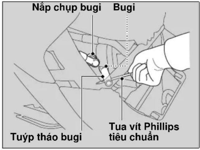 Nắp chụp bugi Bugi Tuýp tháo bugi Tua vít Phillips tiêu chuẩn