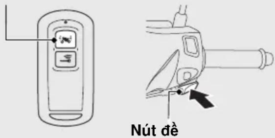 Nút dè