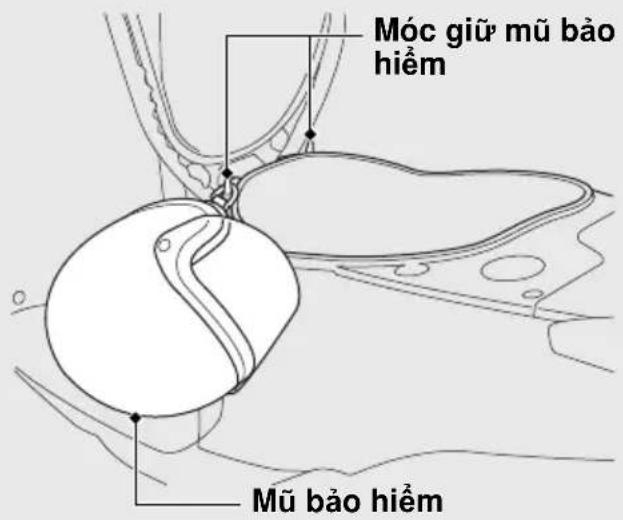 Móc giữ mũ bảo hiểm Mũ bảo hiểm