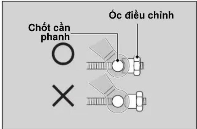 Chốt cần phanh Óc điều chỉnh
