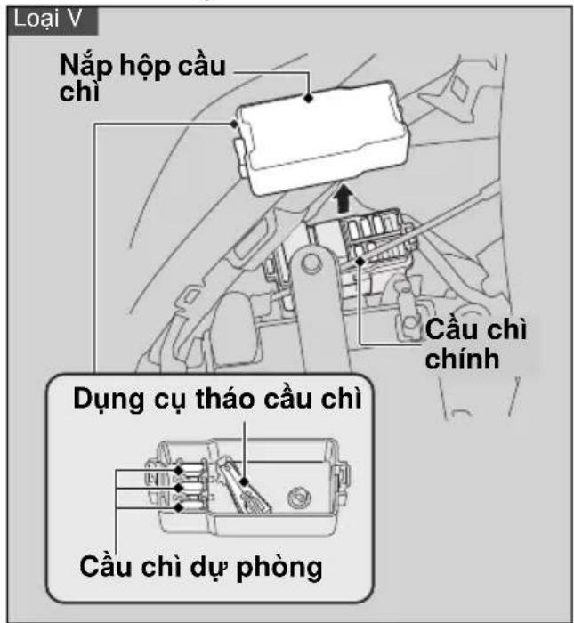 Loại V Nắp hộp cầu chỉ Cầu chỉ chính Dụng cụ tháo cầu chỉ Cầu chỉ dự phòng