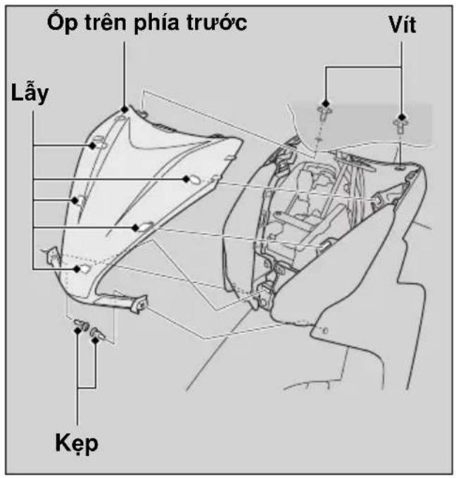 Óp trên phía trước Vít Lây Kep