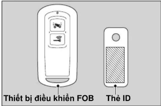 Thiết bị điều khiển FOB Thẻ ID