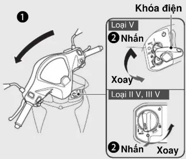 Khóa điện Loại V ② Nhấn Xoay Loại II V, III V ② Nhấn Xoay