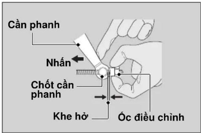 Cần phanh Nhấn Chốt cần phanh Khe hồ Óc điều chỉnh
