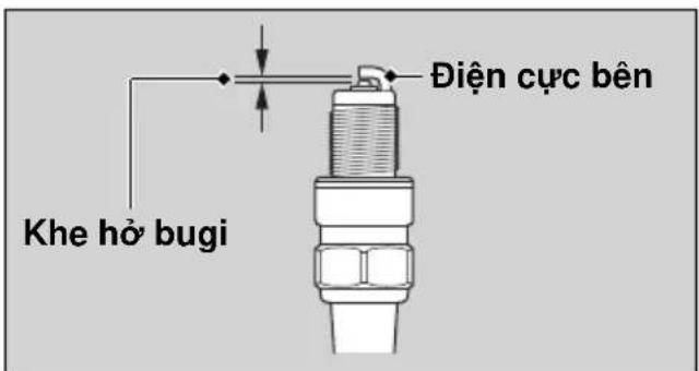 Khe hồ bugi Điện cực bên