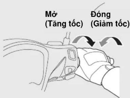 Mở (Tăng tốc) Đóng (Giảm tốc)