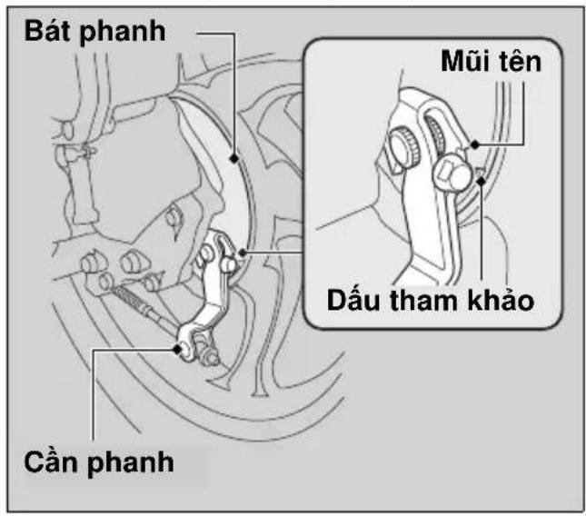 Bát phanh Căn phanh Mũi tên Dấu tham khảo