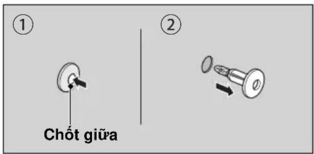 ① Chốt giữa ②