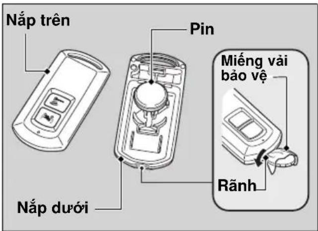 Nắp trên Pin Miếng vải bảo vệ Rãnh Nắp dưới