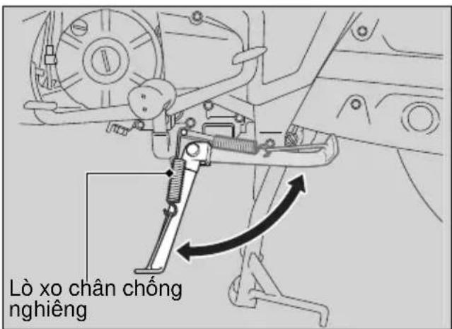 Lò xo chàn chóng nghiêng