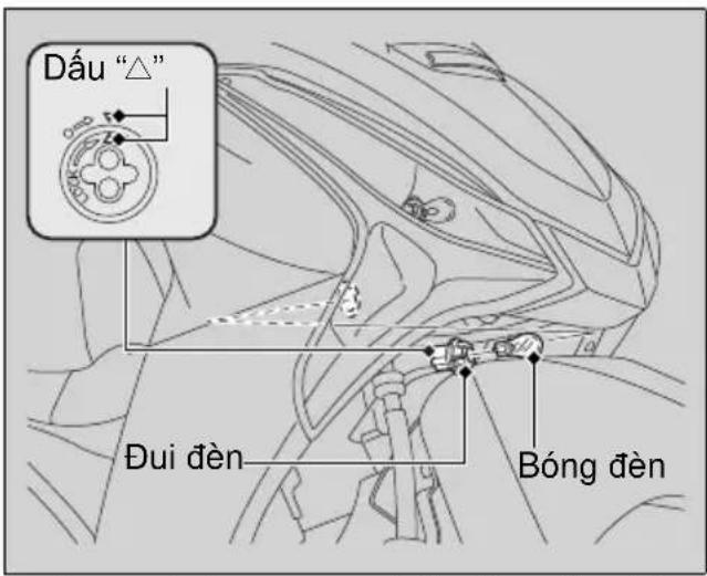 Dấu "△" Đui đèn Bóng đèn