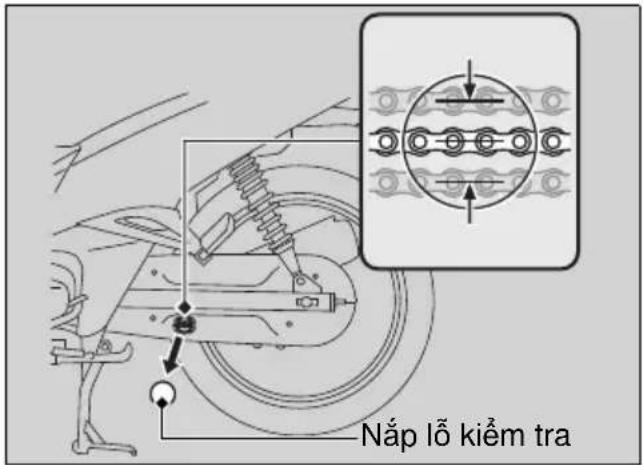 Nắp lỗ kiểm tra