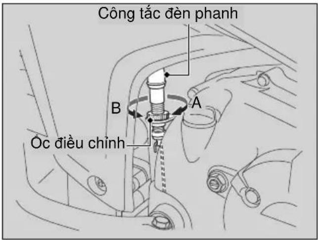 Công tắc đèn phanh B A Oc điều chỉnh