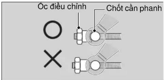 Óc điều chỉnh Chốt cần phanh