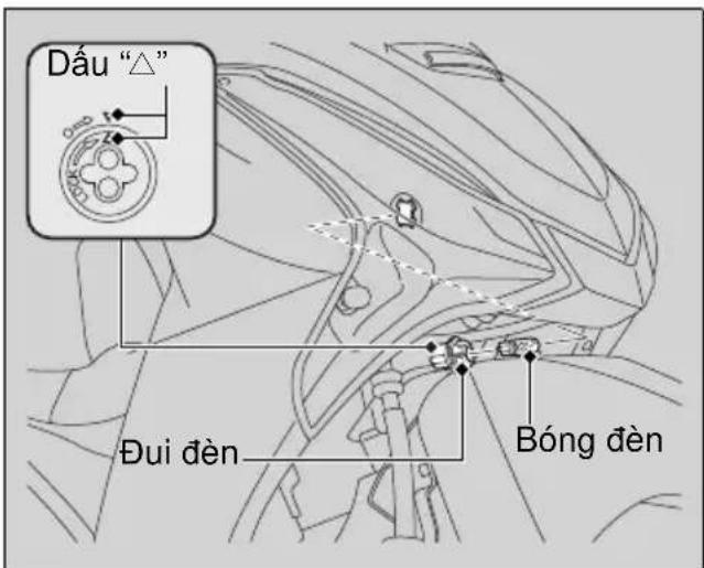 Dấu "△" Đui đèn Bóng đèn