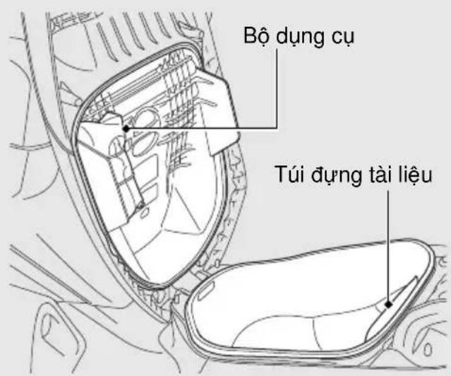 Bộ dụng cụ Túi dụng tài liệu