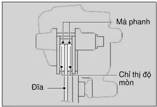 Má phanh Chỉ thị độ mòn Đĩa