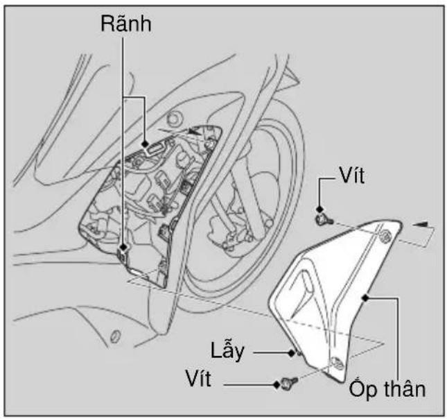 Rãnh Vít Lây Vít Óp thân