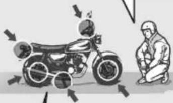 Honda Wave 125 (2018) - Kiểm tra xe trước khi lái T.35 - 1