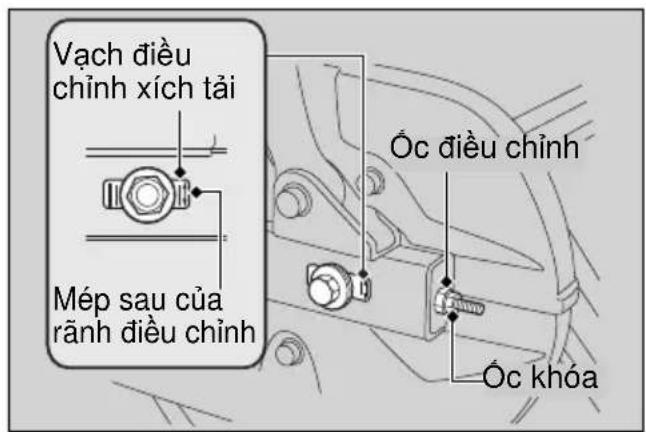 Vạch điều chỉnh xích tải Mép sau của rãnh điều chỉnh Óc điều chỉnh Óc khóa