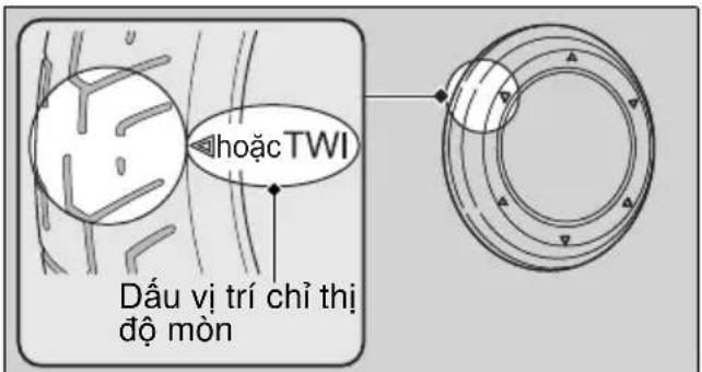 hoặc TWI Dấu vị trí chỉ thị độ mòn